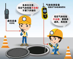 巧家有限空间操作说明
